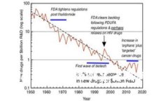 ### TPWallet糖果的创建者及其背后的故事