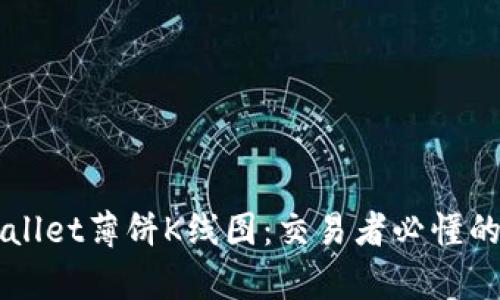 深入解析TPWallet薄饼K线图：交易者必懂的图表分析技巧